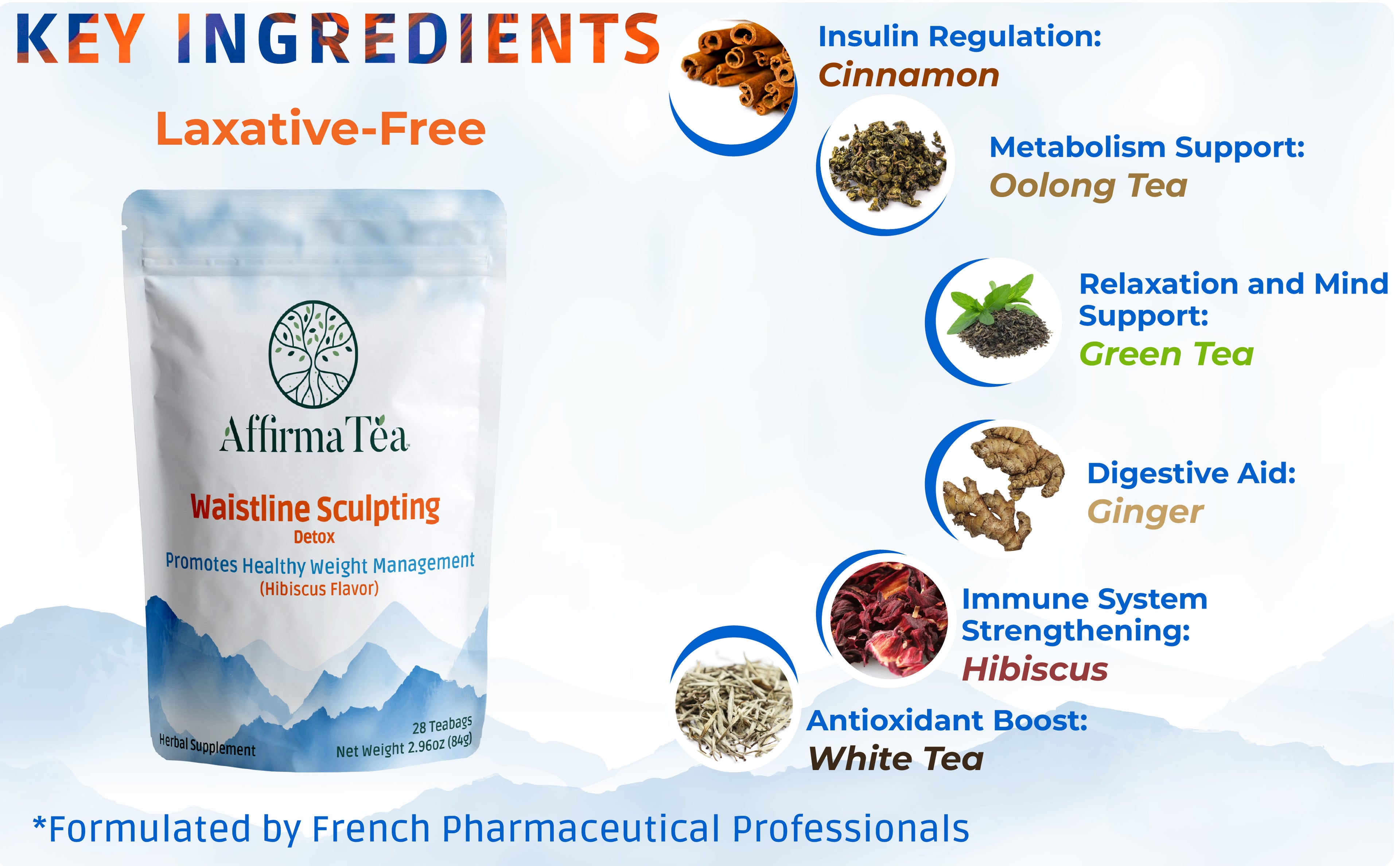 Waistline-Sculpting Detox