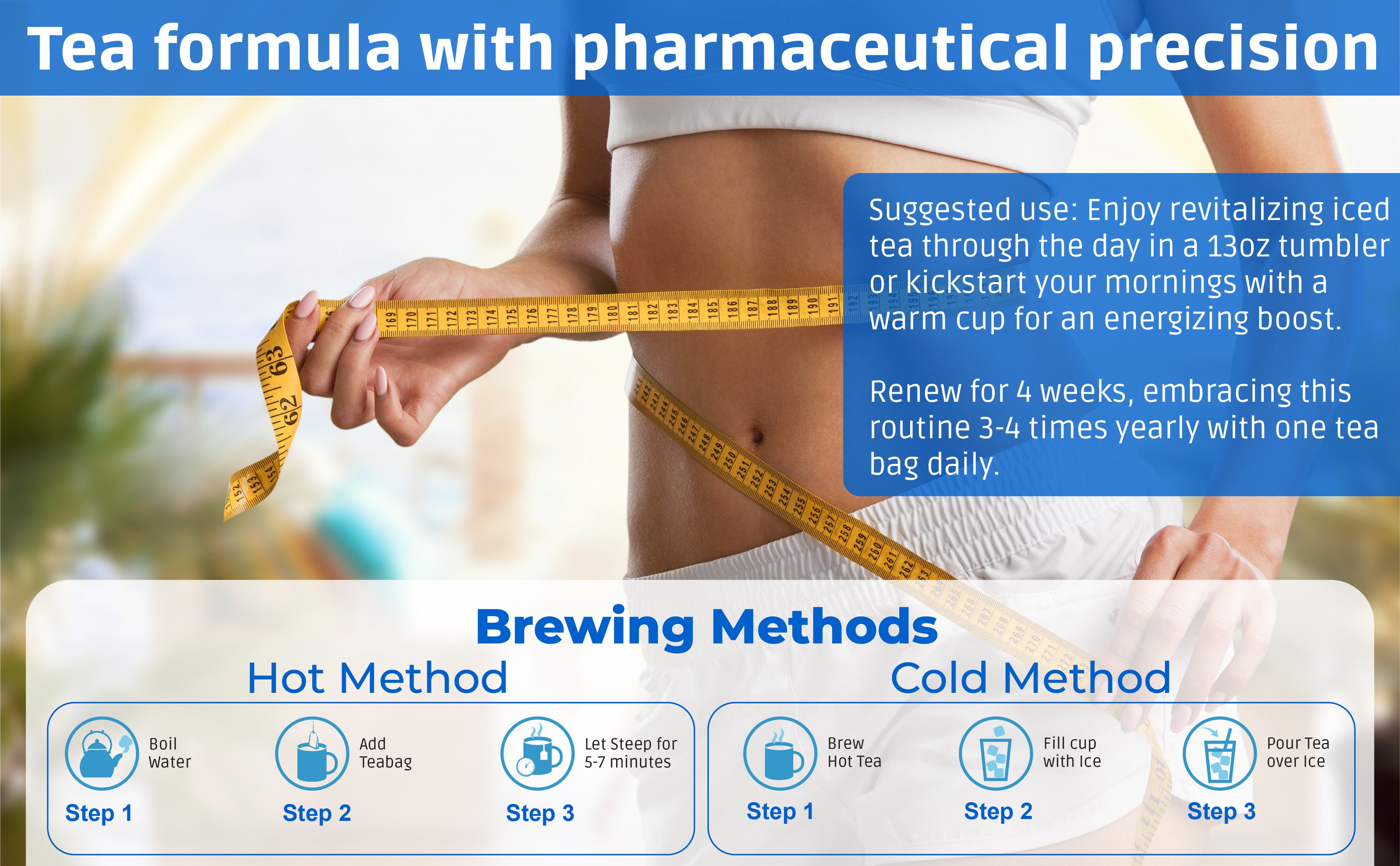 Waistline-Sculpting Detox