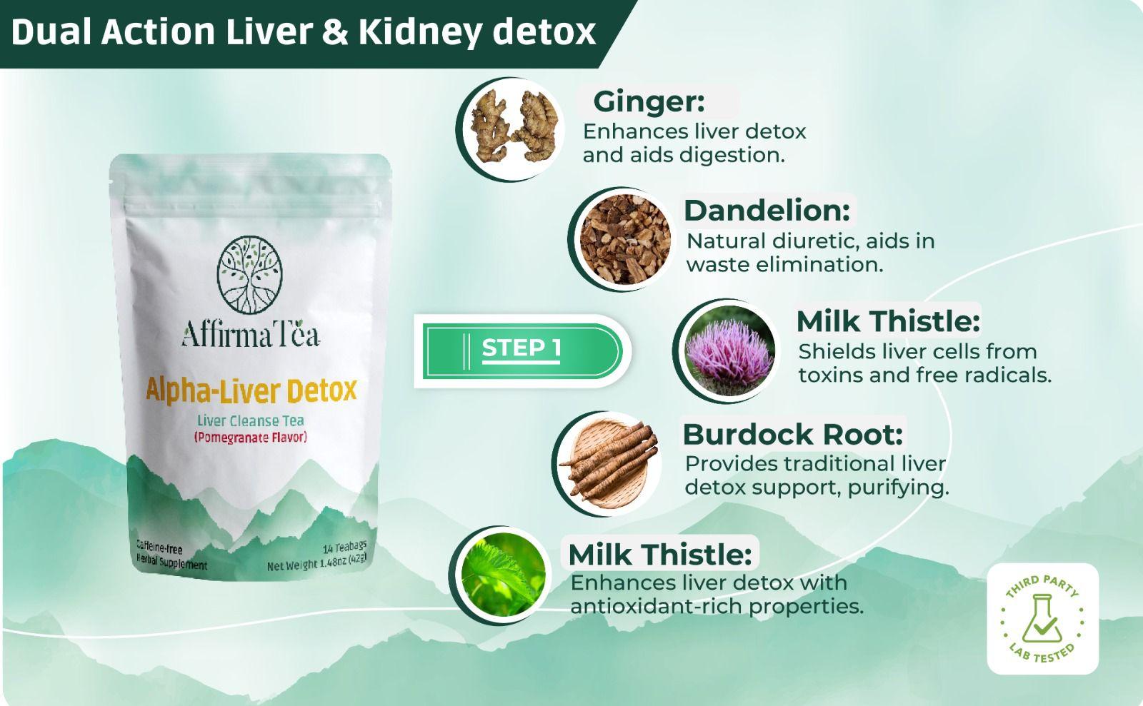 Alpha-Liver Detox